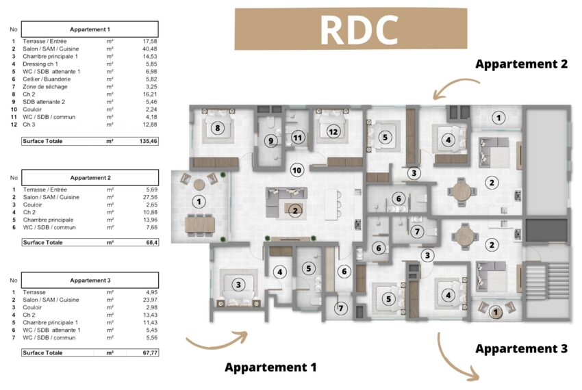 Masterplan appartement Elanza RDC